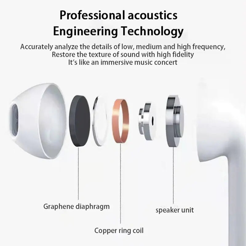 Original Air Pro 6 TWS Wireless Bluetooth Earphones